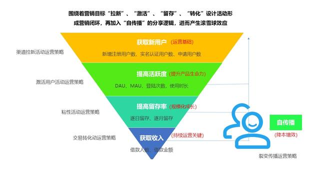 工商银行：推动公益慈善事业和科技发展同频共振｜2025华夏E