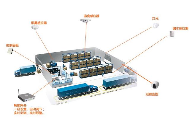 公募基金行业网络安全工作典型案例【鹏华基金】信创智能化邮件安