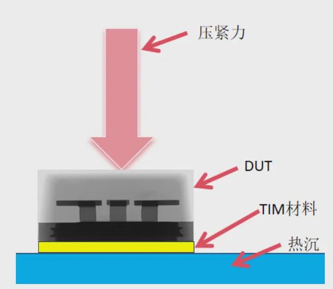 讯豪电子申请双均温板散热结构专利降低热阻